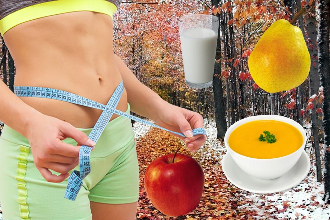 Zdrowa dieta
