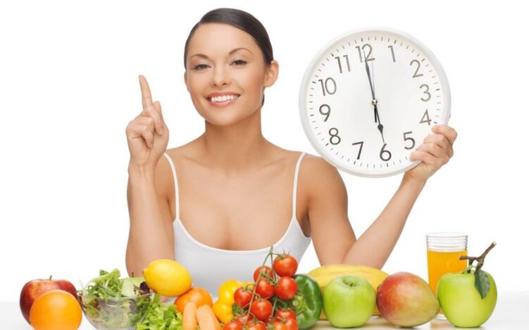 codzienna rutyna odchudzania